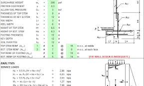 A retaining wall software is a program intended to design a retaining wall based on building code and industry standards. Concrete Retaining Wall Design Spreadsheet Retaining Wall Design Retaining Wall Concrete Retaining Wall