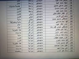 لتخصيص المحتوى الذي سيتم عرضه من أخبار وإعلانات وأنظمة إلكترونية. Ø§Ø³Ù…Ø§Ø¡ Ø§Ù„Ù…Ù‚Ø¨ÙˆÙ„ÙŠÙ† Ø¨Ø§Ù„ØªØ¹ÙŠÙŠÙ† ÙÙŠ ÙƒÙ„ÙŠØ© Ø§Ù„Ø§Ù…Ø§Ù… Ø§Ù„ÙƒØ§Ø¸Ù… Ø¹ Ù…ÙˆØ¹Ø¯ Ù…Ù‚Ø§Ø¨Ù„Ø© 4 12 2016