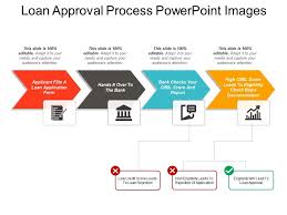 Loan Approval Process Powerpoint Images Presentation