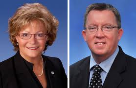 Pinellas favors incumbents in local races during the Nov. 3 election