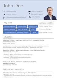 Professioneel Cv Maken Integrand Helpt Je Verder Integrand