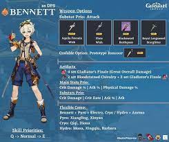 If you're under adventure rank 40, focus on building out your berserker set. Bennett Build Guide In 2021 Character Building Impact Building