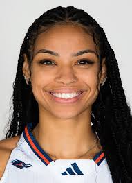 Women's Basketball 2023-24