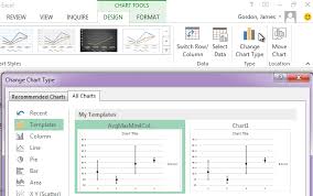 Make An Avg Max Min Chart In Microsoft Excel