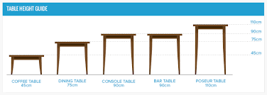 The standard coffee table height is between 16 and 18, however, we recommend choosing a coffee table height that pairs well with your sofa. Heights Of Tables Table Height Wooden Kitchen Table Coffee Table To Dining Table
