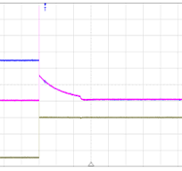 SGM41298 1.5A Thermoelectric Cooler (TEC) Driver