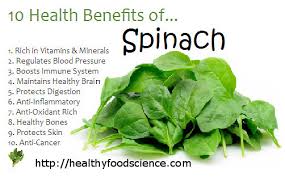 Image result for health benefits of longevity spinach