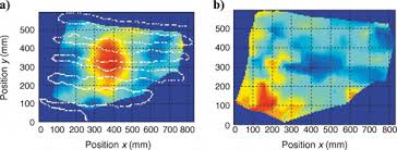 Ground penetrating radar and other geomodel, inc. Surface And Borehole Ground Penetrating Radar Developments Geophysics
