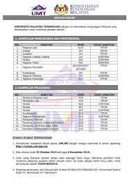 Jawatan kosong terkini & temuduga terbuka 2021 #jawatankosong #kerjakosong #vacancy #temuduga #career #job #jawatan #interview #recruitment #resume #carikerja | twuko. Jawatan Kosong Di Universiti Malaysia Terengganu Umt Jobcari Com Jawatan Kosong Terkini