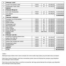 Biaya renovasi tentu tidak sama dengan biaya membangun rumah dari nol. 52 Contoh Gambar Rumah Dan Rab Gratis Gambar Rumah