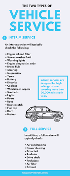 Is it ok for beginner runners to go running everyday? How Often Should I Get My Car Serviced Duffy Motors