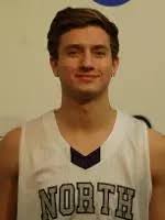 2014-15 Men's Basketball Roster