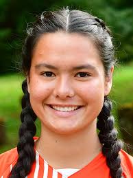 2022 Women's Soccer Roster