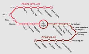 Maybe you would like to learn more about one of these? Jalanjalan Rail Transport Kuala Lumpur