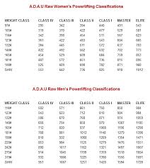 squat athens kettlebell conditioning and fitness