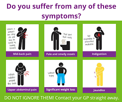 That's why it's important to understand the risk factors and symptoms. Pancreatic Cancer Symptoms Can Pancreatic Cancer Action Facebook