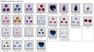 Veracious Mill Hill Bead Color Chart Conversion Of Mill Hill