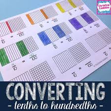 Fractions Tenths And Hundredths 4 Nf 5 Math Fractions