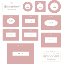 Rug Sizing Guide Rug Size Buying Guide Rug Size Guide Rug Size Dining Room Rug Size