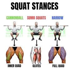 Gymvideos Crossfitbox Gymlife Exercise Bodybuiding Bigmuscles Zyzz Splitjerk Fitnessgear Fitnessubungen Bodybuilding Training Training Ideen