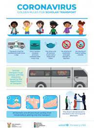 It was first identified in december 2019 in wuhan,. Golden Rules For Preventing The Spread Of Covid 19 Unicef South Africa