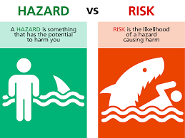 This range is much higher than the pel. Hazards Vs Risks What S The Difference Reid Middleton