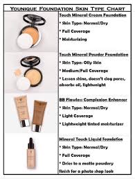 Which Younique Foundation Is Best For Your Skin Type And