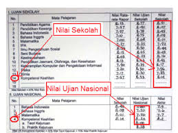Check spelling or type a new query. Spmb Pkn Stan 2019 Info Dan Pendaftaran Laman 7