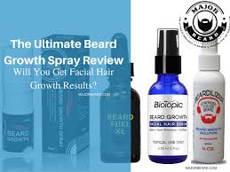 Spray Grow Review