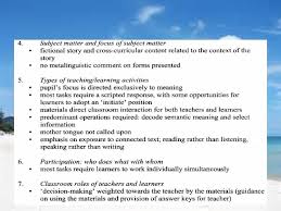 You can consider the fact that for most filipinos, english is not their mother tongue. 8 The Analysis Of Language Teaching Materials Presented