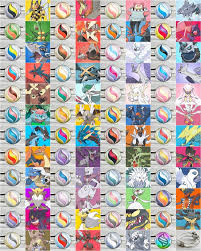 Pokemon Mega Evolution List Google Zoeken Pokemon Eevee Pokemon Pokemon Stones