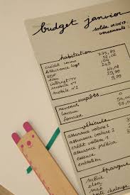 Mon Bullet Journal La Belette Go Green Avec Images Bullet Journal Journal A Bulles Bullet Journal Economie