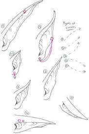 Fantasy Ears By Mangaanimelover Elf Drawings Art Drawings Sketches Creative Fantasy Drawings It is great that anatomy is so perfect that it allows us to use various reference points to determine the position and size of other elements. fantasy ears by mangaanimelover elf