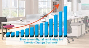 Shop them before they sell out. Target Audience For Interior Designers