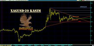Haftalık dilim, son pazar gününden takip eden pazar gününe kadar olan aralığı; Xagusd Gumus Ons 20 Kasim Pirikaptan Com