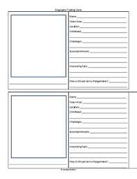 Features large photo on the front and badge/patch image on back. Biography Trading Card Template By Working Wonders Tpt