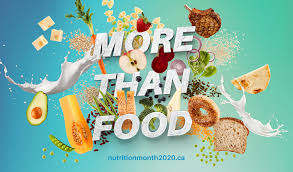 From tasty treats like cherries to com. Nutrition Month 2020 More Than Food Brant Food For Thought
