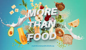 From tasty treats like cherries to com. Nutrition Month 2020 More Than Food Brant Food For Thought