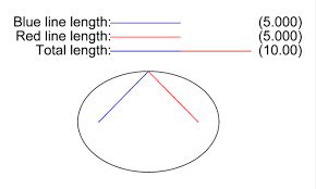 The most popular software for animation is maya or 3d studio max. File Ellipse Animation Gif Wikipedia