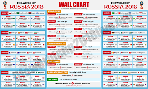 Fifa World Cup 2018 Free Wallchart Download Here To Keep