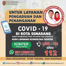 The list of countries and their regional classification is based on the united nations geoscheme. Covid 19 Kota Semarang