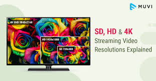 The other high definition resolutions in use are 720p and 1080i. Sd Hd And 4k Streaming Video Resolutions Explained Muvi