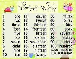 Posting komentar untuk knifelblatt zum ausdrucken dina 4 / handicraft templates for printing free of charge as pdf : Bing Math Worksheets Printable Worksheets And Activities For Teachers Parents Tutors And Homeschool Families