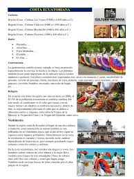 Lista de juegos tradicionales del ecuador y sus características. Costa Ecuatoriana Bailes Gastronomia Religion Vestimenta