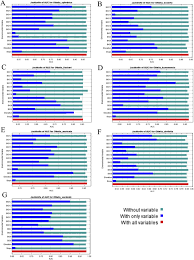 Image result for Ottelia kunenensis