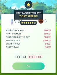Users with an abundance of points will have the strength of multiple voters and can have a greater impact on scores. List Of Experience Points Sources Pokemon Go Wiki Fandom