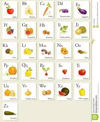 fruits and vegetables alphabet cards download from over 54