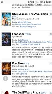 Naufragiati în laguna albastra 2012. Program Filme