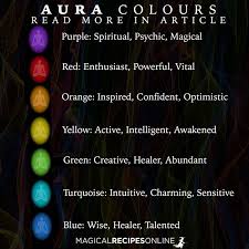What S The Color Of Your Aura And Steps To Read It In 2020 Aura Colors Aura Aura Colors Meaning