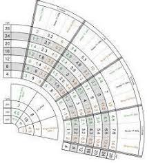 These ballistic computers use inputs of atmospheric pressure, temperature, and humidity to. Moa Dope Cards Diagrams